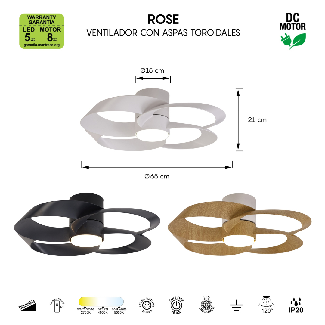 Ventilatore Matra Rose