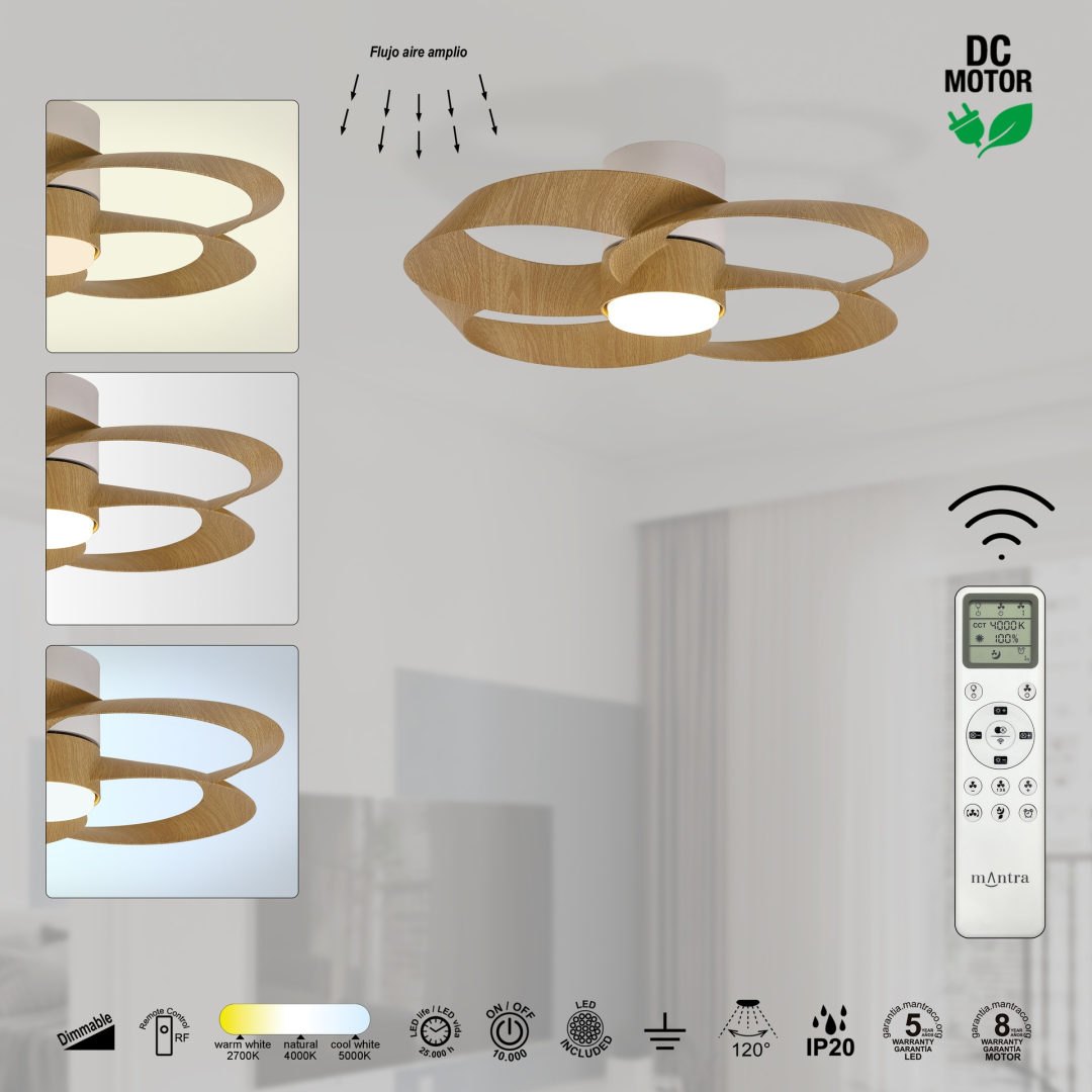 Ventilatore Matra Rose