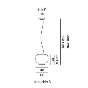 Chouchin1, Chouchin2, Chouchin 3 Chouchin1, Chouchin2, Chouchin 3